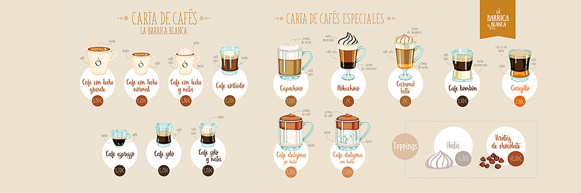 Cafes