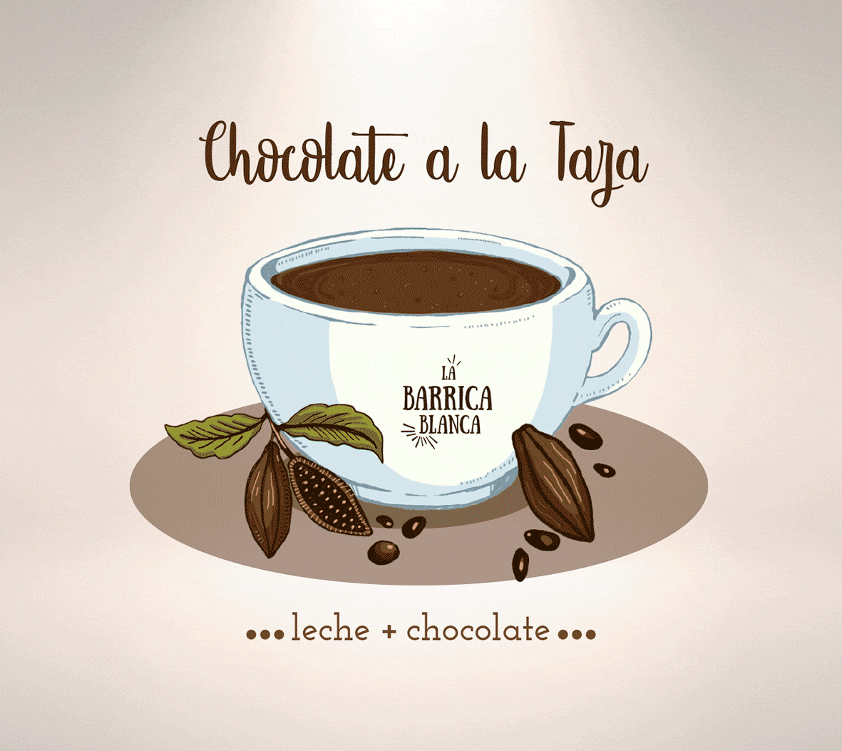 Carta-Chocolates