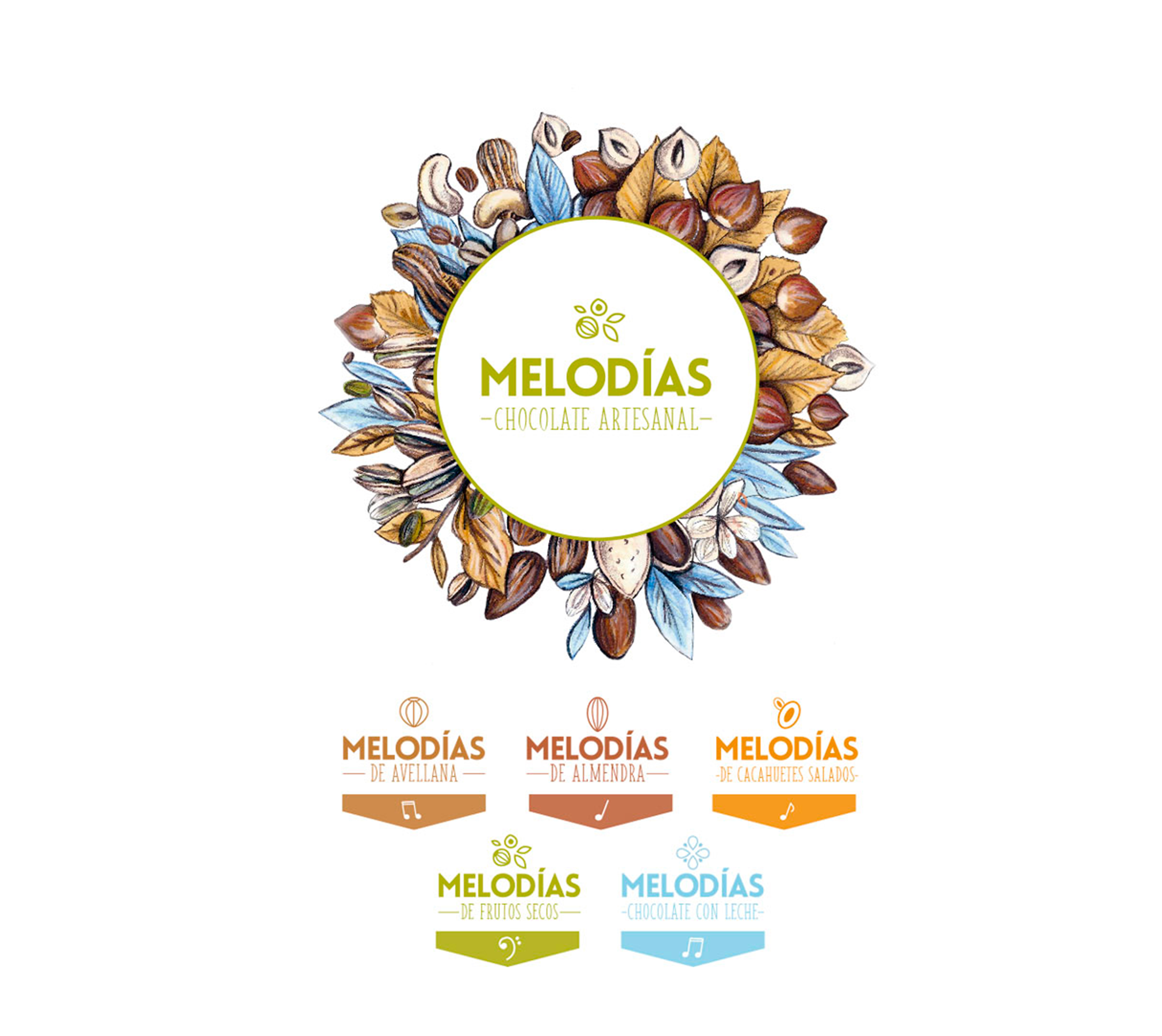 Etiqueta de chocolate