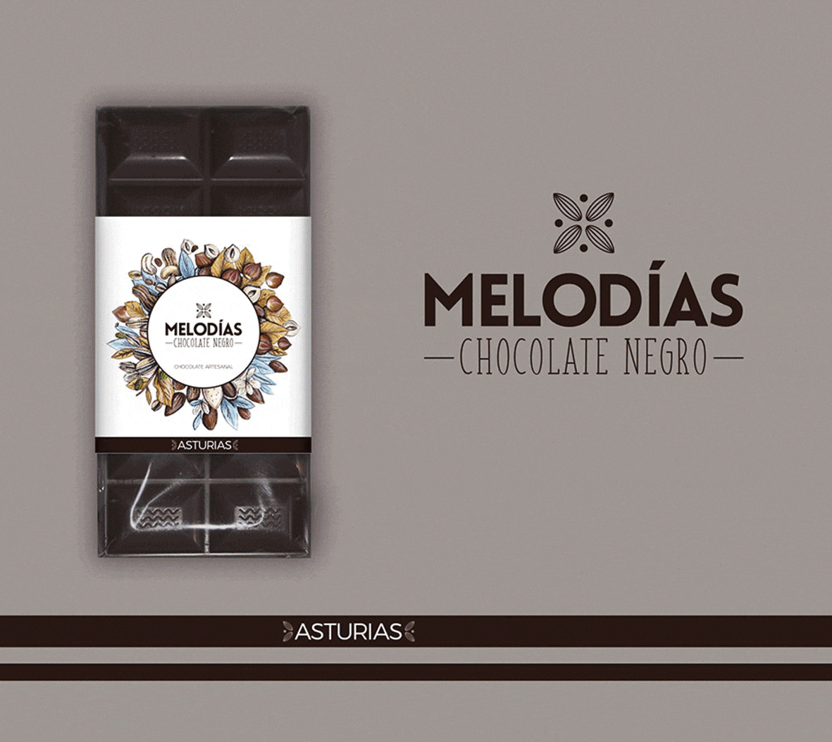 Etiqueta de chocolate