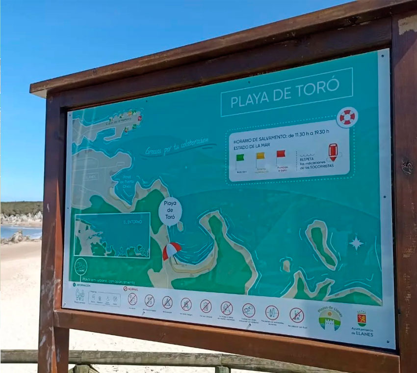 paneles de las playas de llanes